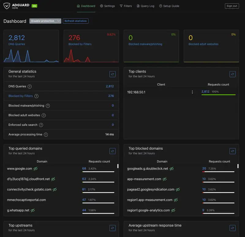AdGuard Dashboard