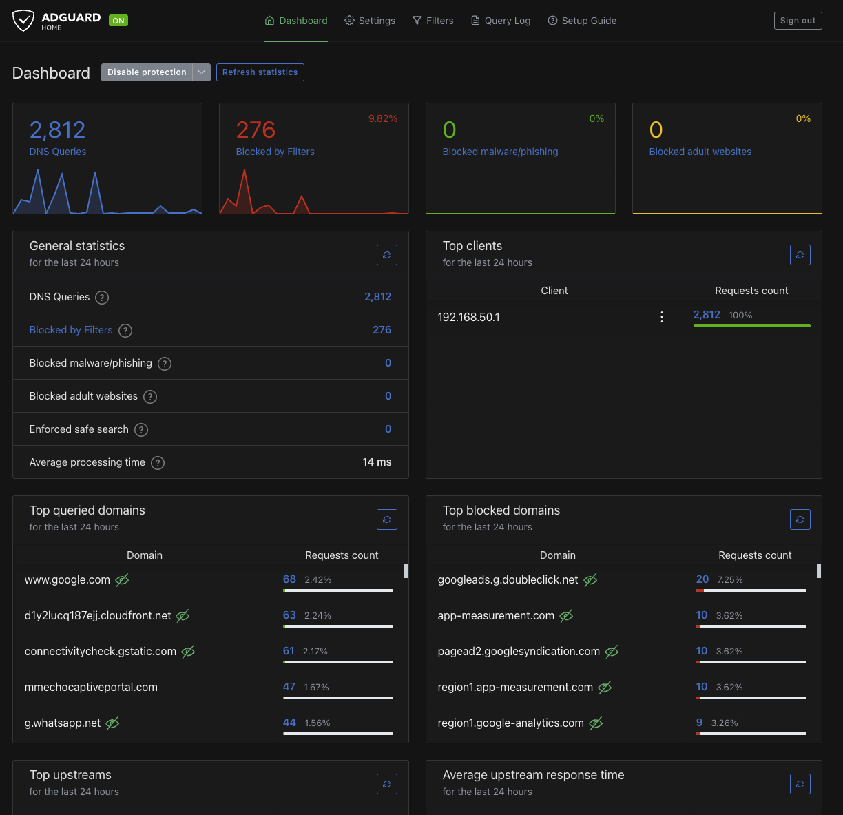 AdGuard Dashboard